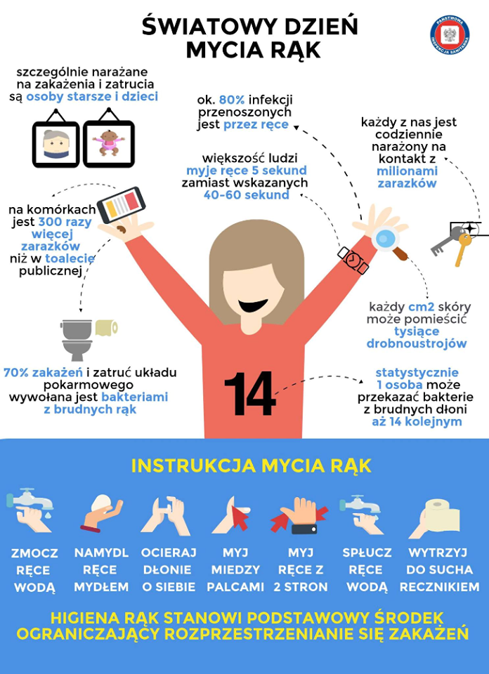 plakat - jak myć ręce plakat - jak myć ręce