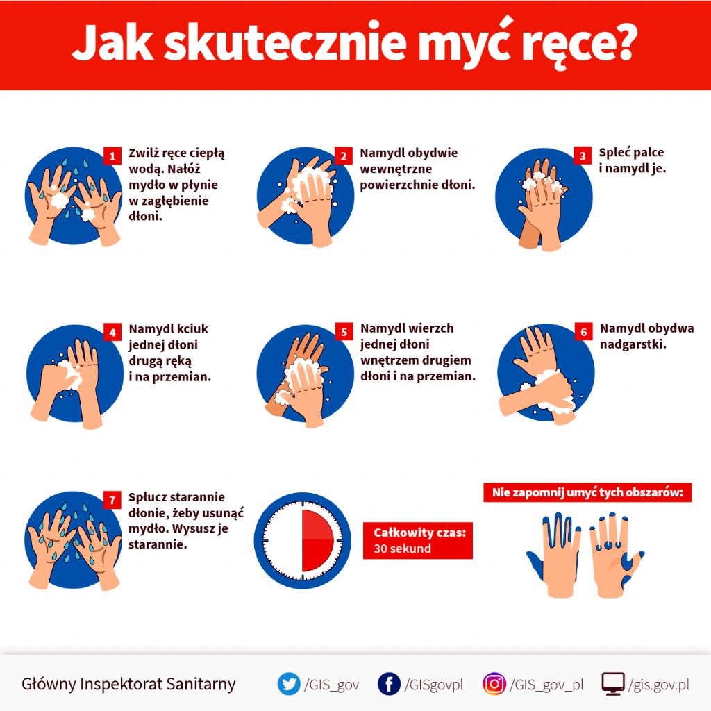 Plakat - jak skutecznie myć ręce Plakat - jak skutecznie myć ręce