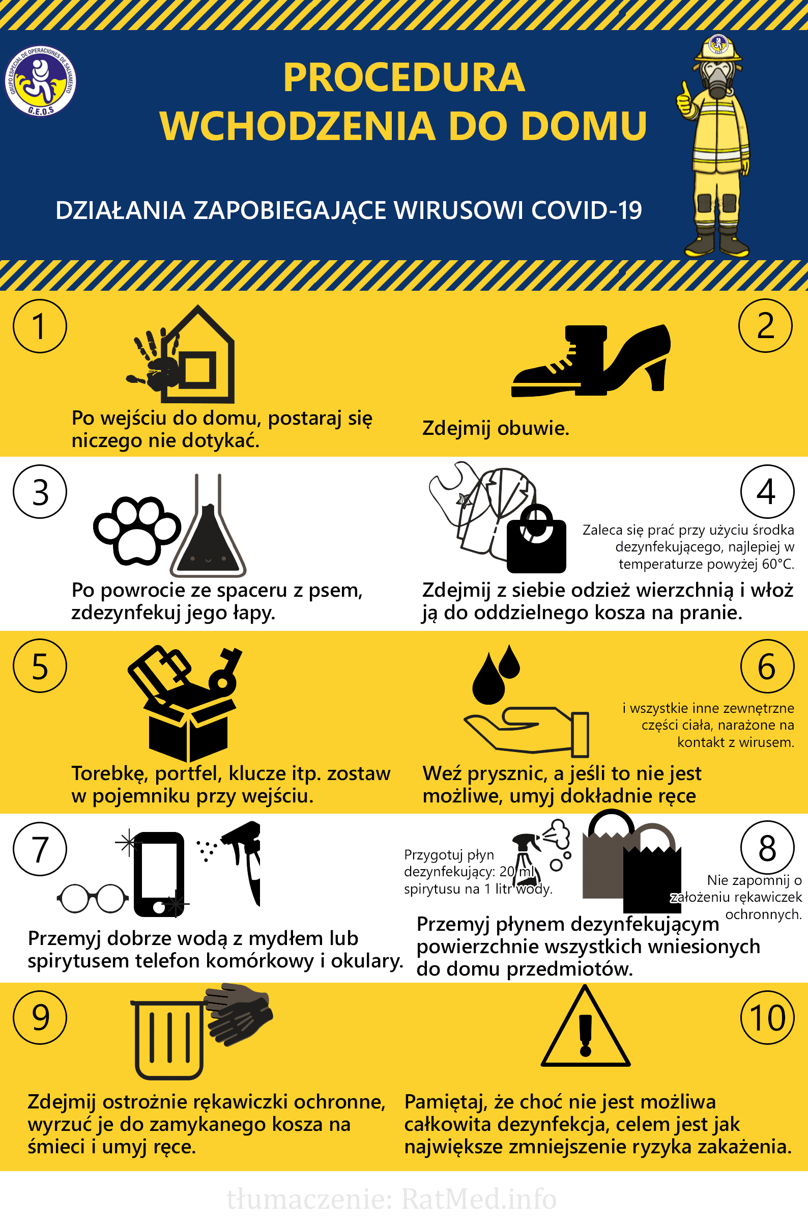 Plakat - procedura wchodzenia do domu Plakat - procedura wchodzenia do domu