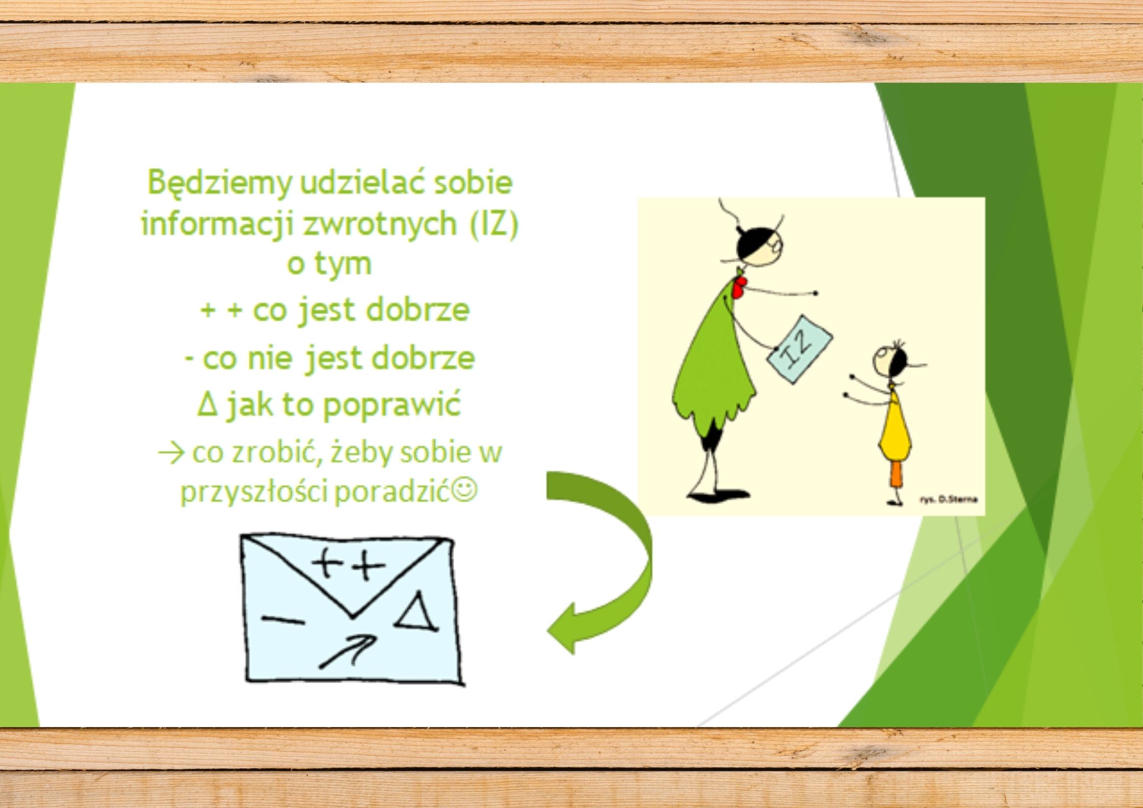 Informacja zwrotna w&nbsp;OK